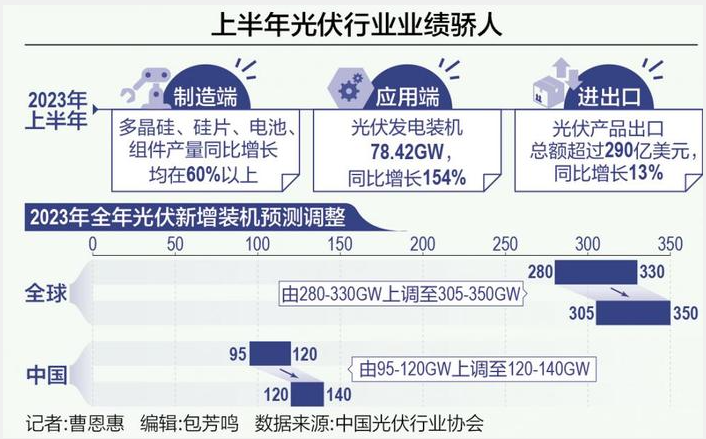 qq截图20230725104813.png